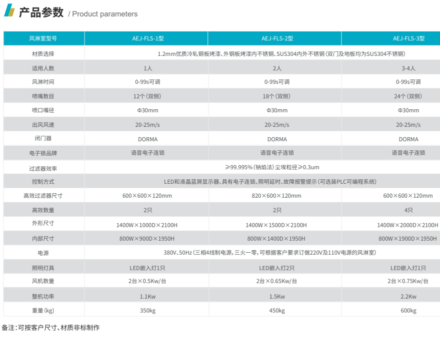 产品参数.png