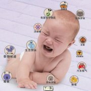 100%工业厂房空气质量要求严格